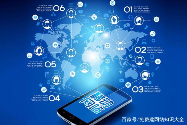 企业建站篇 企业该如何规划自己的网站